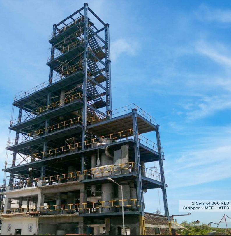 Falling Film Evaporator system for efficient industrial evaporation and water recovery