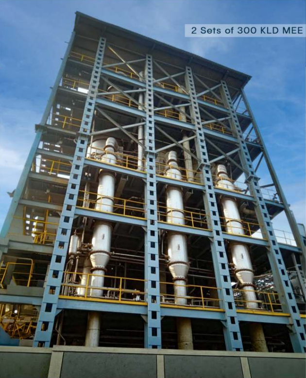 Multiple Effect Evaporator system for industrial wastewater recovery and ZLD